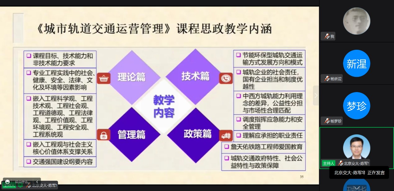 我院交通运输专业参加“课程思政”线上专题培训-交通运输学院