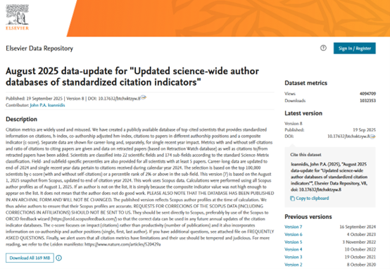 【喜报】我院马昌喜教授入选全球前2%顶尖科学家榜单